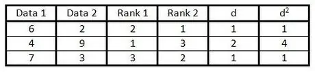 Jadual6_205