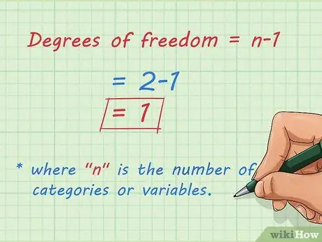 Изчислете P стойност Стъпка 3