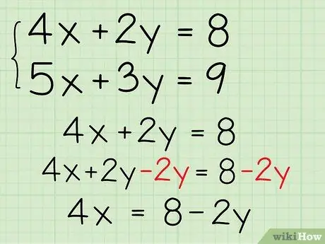 Rozwiązywanie układów równań algebraicznych zawierających dwie zmienne Krok 1