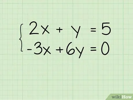 Rozwiązywanie układów równań algebraicznych zawierających dwie zmienne Krok 13