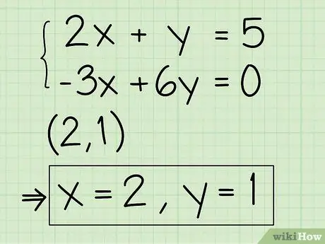 Rozwiązywanie układów równań algebraicznych zawierających dwie zmienne Krok 19