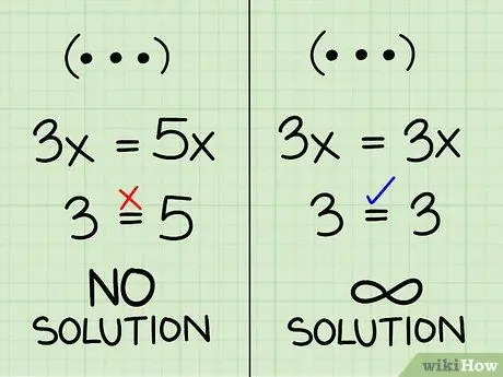 Rozwiązywanie układów równań algebraicznych zawierających dwie zmienne Krok 6