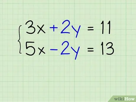 Selesaikan Sistem Persamaan Algebra yang Mengandungi Dua Pembolehubah Langkah 7