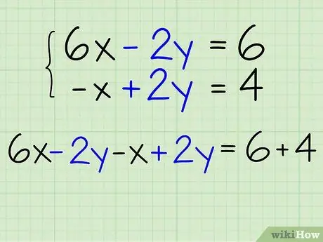 Rozwiązywanie układów równań algebraicznych zawierających dwie zmienne Krok 9