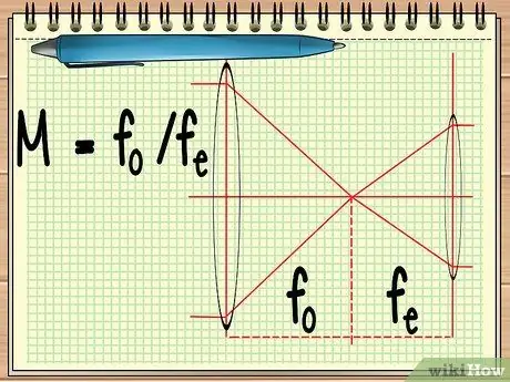 Calcular la ampliación Paso 7