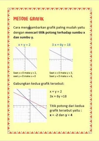 Giải hệ phương trình tuyến tính hai biến STEP1