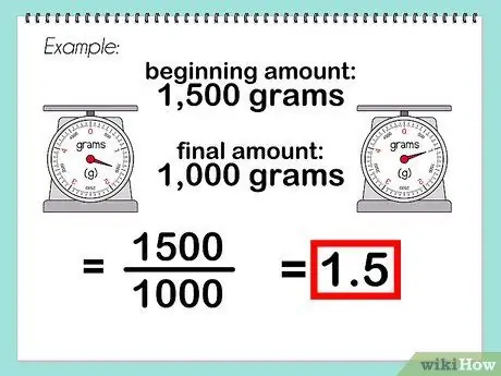 Calculeu el pas 1 de mitja vida