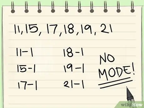 Find the Mode of a Set of Numbers Step 6