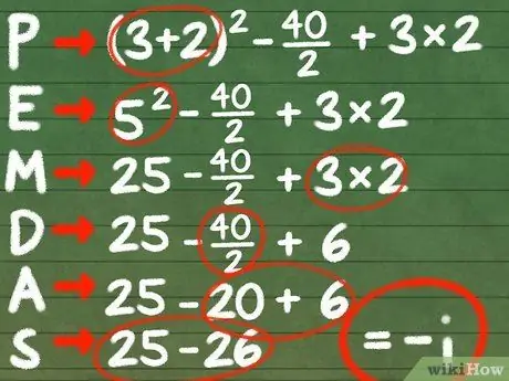 Az algebrai kifejezések egyszerűsítése 3. lépés