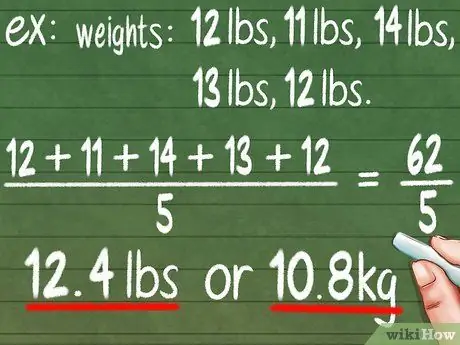 Kalkulahin ang Precision Hakbang 3