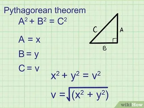 Find the Magnitude of a Vector Step 3 Find the Magnitude of a Vector Step 3