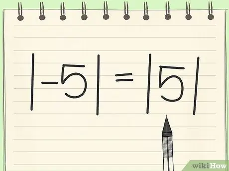 Find the Absolute Value of a Number Step 4 Find the Absolute Value of a Number Step 4