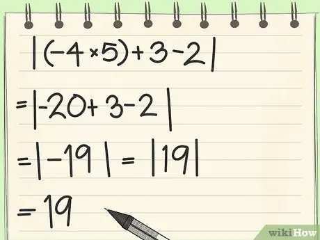Find the Absolute Value of a Number Step 6 Find the Absolute Value of a Number Step 6