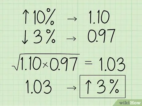 Izračunajte geometrijsku sredinu Korak 3