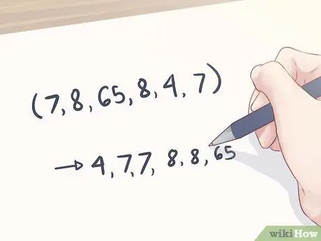 Find the Range of a Data Set Step 1