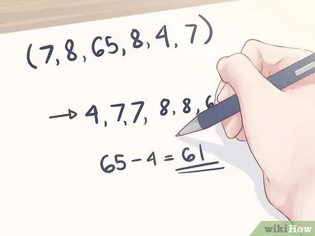 Find the Range of a Data Set Step 3