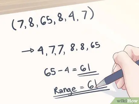 Find the Range of a Data Set Step 4