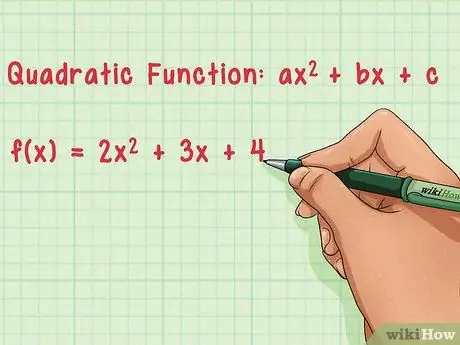 Cari Domain dan Julat Fungsi Langkah 6