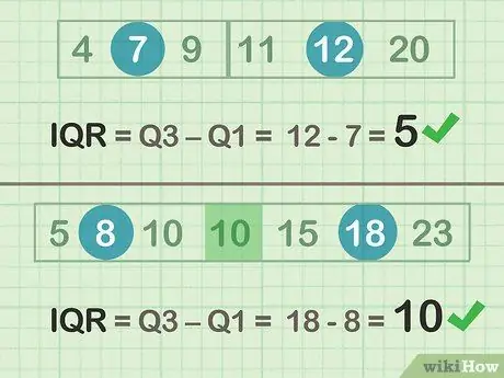 ابحث عن IQR الخطوة 8