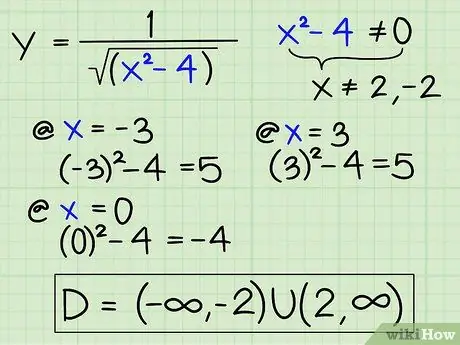 Find the Domain of a Function Step 11