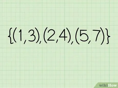 Find the Domain of a Function Step 19