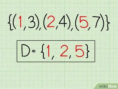 Find the Domain of a Function Step 20