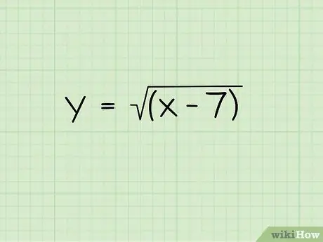 Find the Domain of a Function Step 7