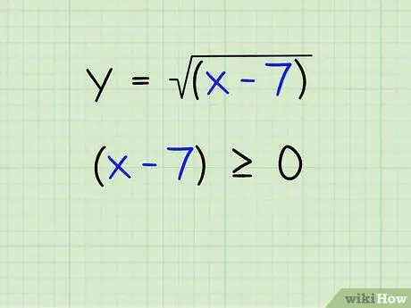 Find the Domain of a Function Step 8