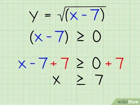 ค้นหาโดเมนของฟังก์ชัน ขั้นตอนที่ 9