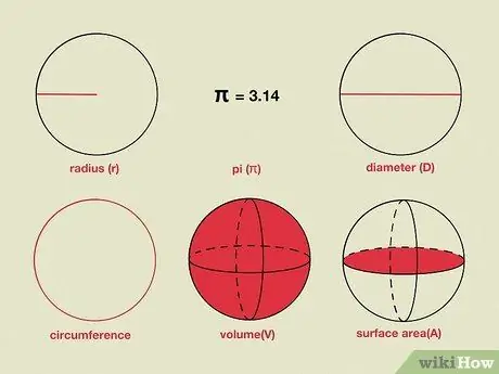 Cerqueu el radi d'una esfera Pas 5