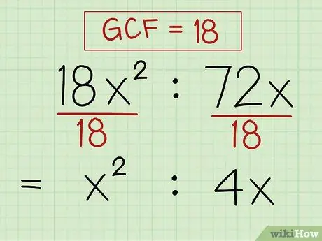 Pasimplehin ang isang Ratio Hakbang 10