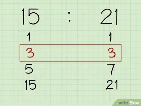 Forenkle en ratio Trin 4