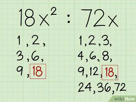 Pasimplehin ang isang Ratio Hakbang 9