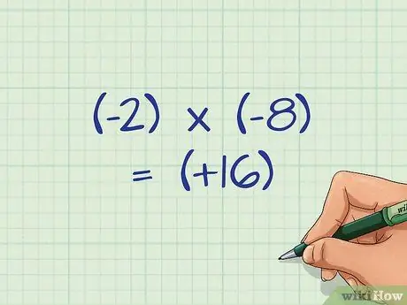 Fractions carrées Étape 7