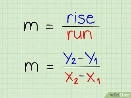 หาความชันของเส้นตรง ขั้นตอนที่ 5