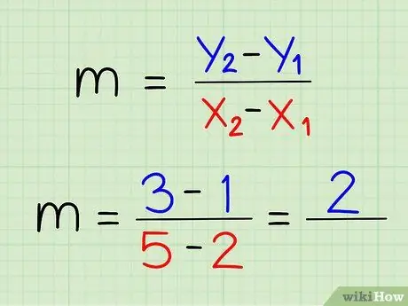 Сызыкты эңкейишин табуу 6 -кадам