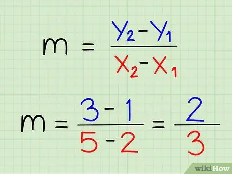 หาความชันของเส้น ขั้นตอนที่ 7