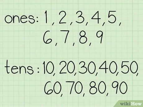 Decompose Numbers Step 1