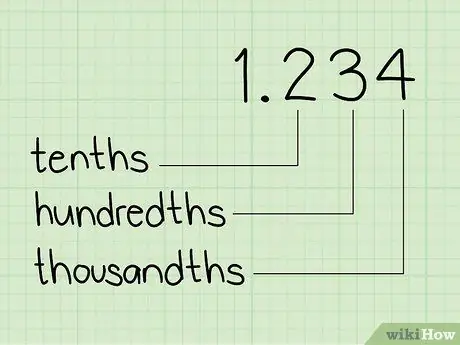 Decompose Numbers Kauj Ruam 6