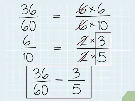 Pojednostavite matematičke izraze Korak 10