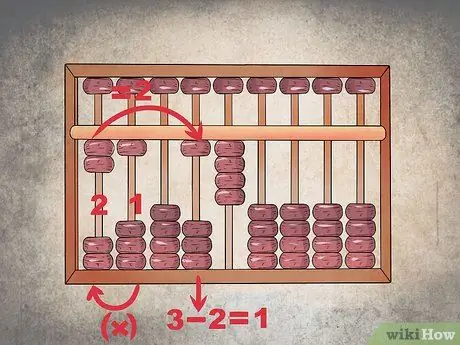 Bruk en Abacus Trinn 15