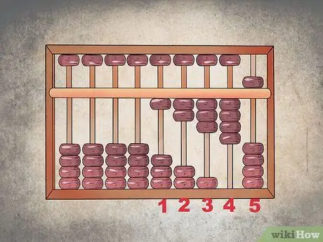 استخدم العداد الخطوة 4