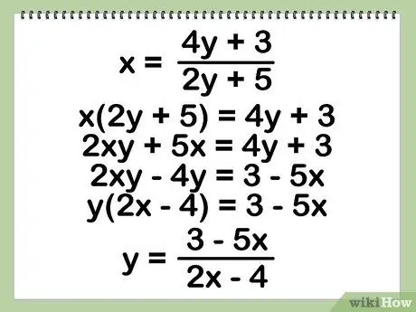 Find the Inverse of a Function Step 3