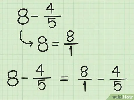 Subtract Fractions from Whole Numbers Step 1