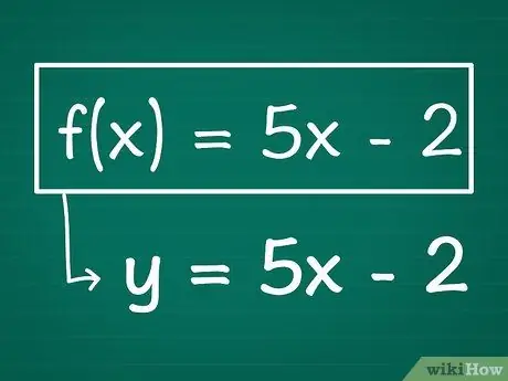 Trobeu algebraicament la inversa d'una funció Pas 01