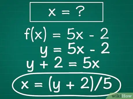 Secara Algebra Cari Kebalikan dari Fungsi Langkah 02