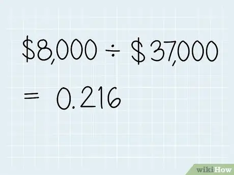 Calculate Percent Change Step 2