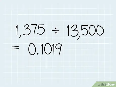 Calculate Percent Change Step 5