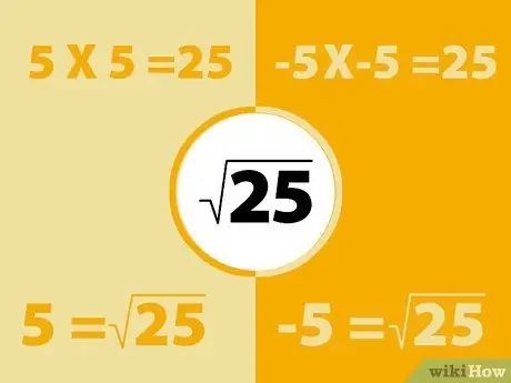 Encuentra una raíz cuadrada sin una calculadora Paso 6