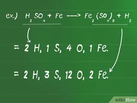 Ua Stoichiometry Kauj Ruam 1